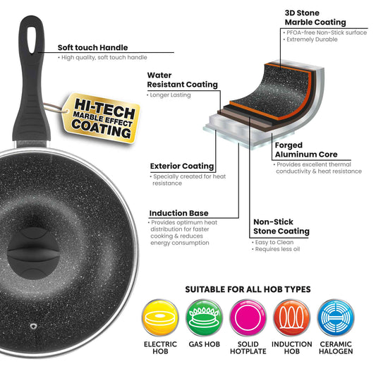 Sovereign Stone 28cm Scratch Resistant Easy Clean Non Stick Wok & Lid All Hobs