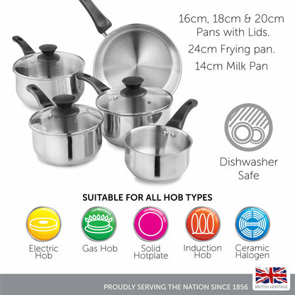 Lewis's 5 Piece Stainless Steel Pan Set with Bakelite Handle & Knob Home Kitchen