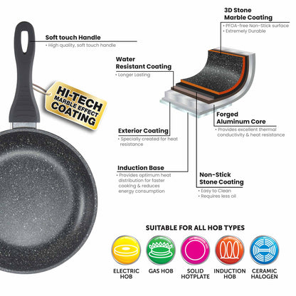 Sovereign Stone Forged Aluminium Marble Effect Non Stick Frying Pan