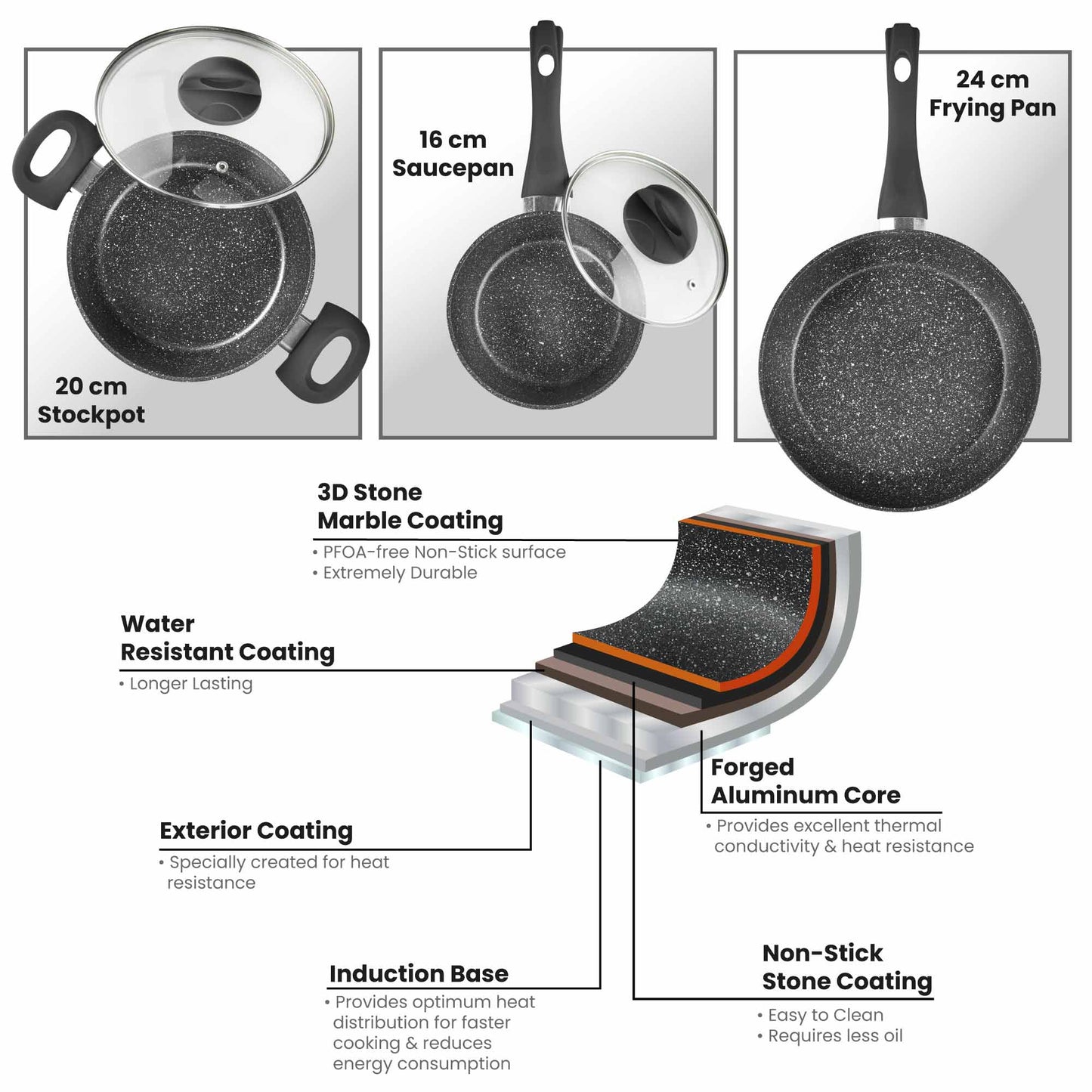 Sovereign Stone Pan Set Home Living Kitchen Frying Cooking Pans
