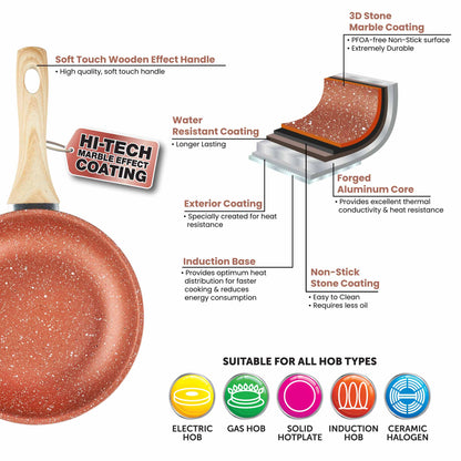 Sovereign Stone Copper Frying Pan, 20cm with Soft Touch Handle Home Kitchen